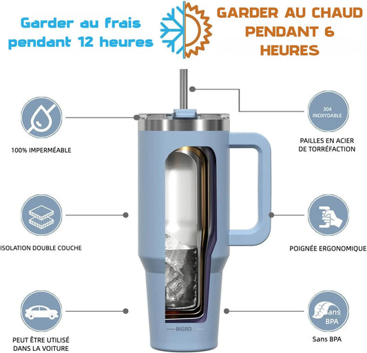 BIGRD 40oz Stainless Steel Vacuum Insulated Thermos Cup, Double Walled, Leak-proof, with Straws and Locking Lid, BPA Free, Coffee Cup for Hot and Cold Purple,Blue